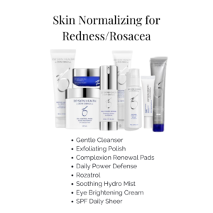 Package: Redness/Rosacea