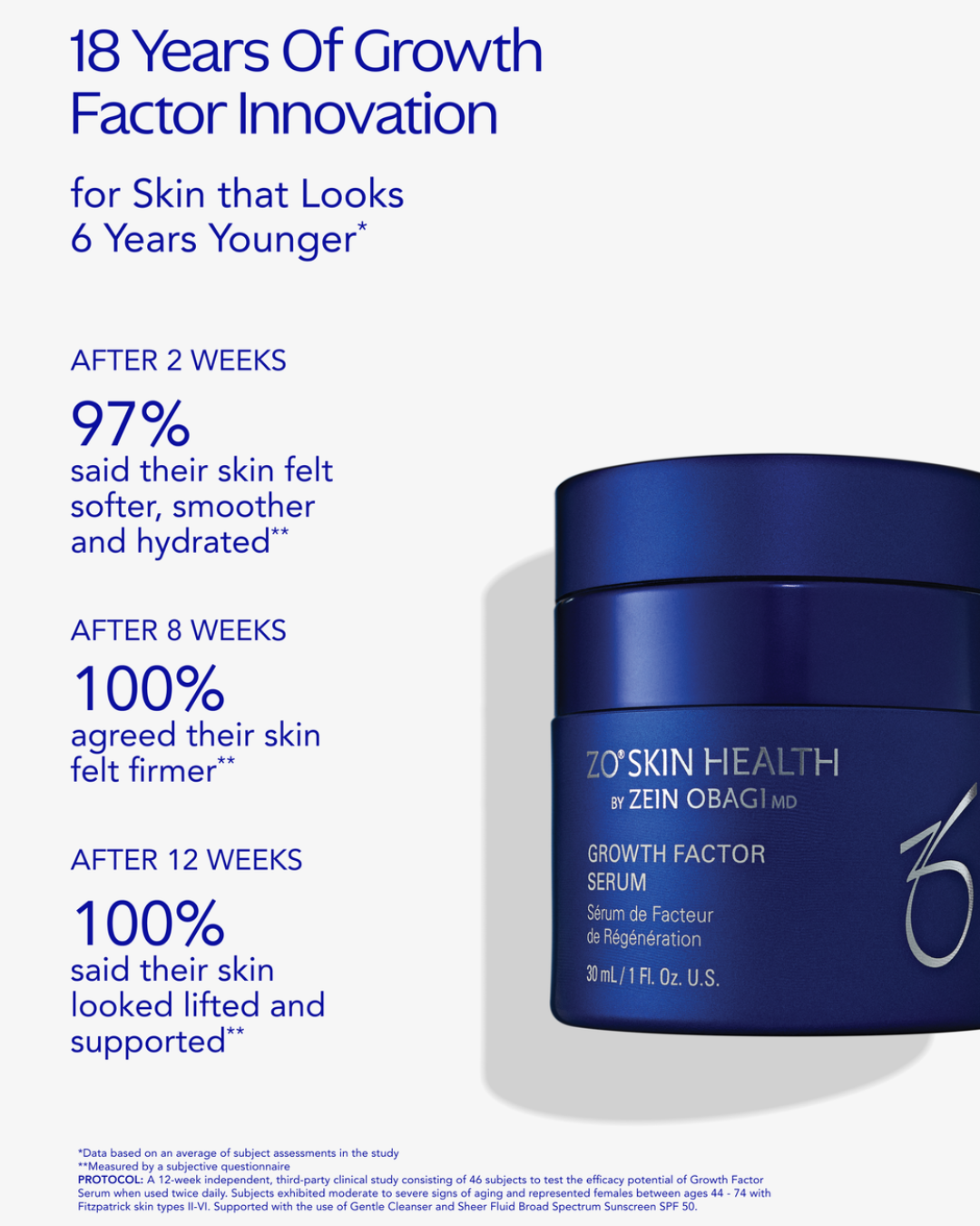 Growth Factor Serum - Image 3